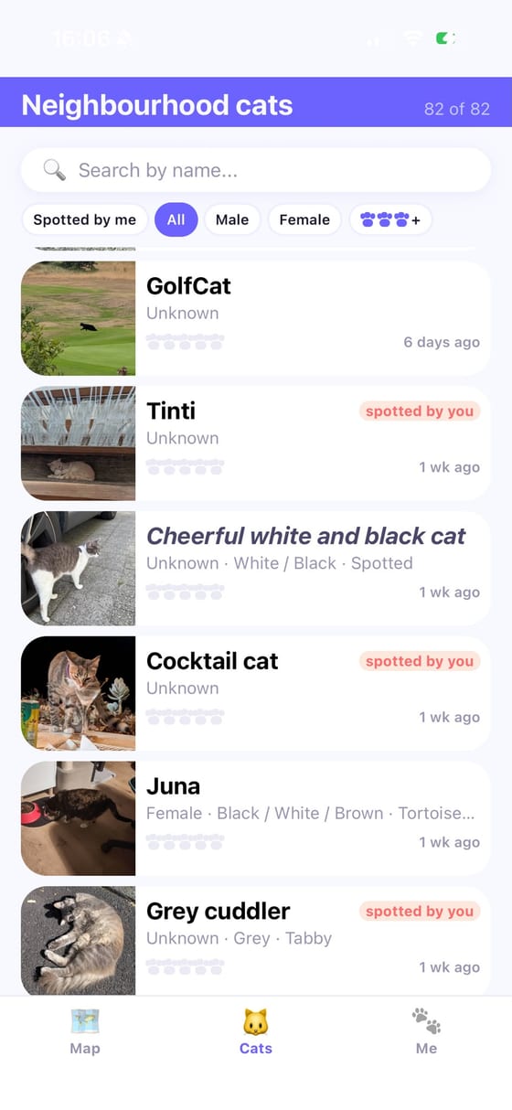Lijst met buurtkatten in CatRadar